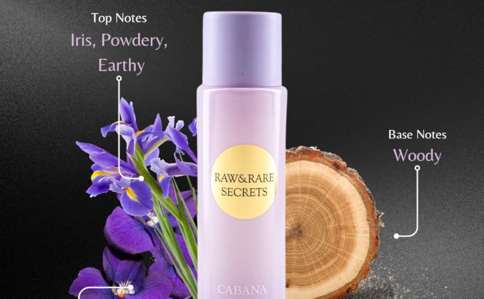 Raw&amp;Rare Secrets - CABANA Body mist for women