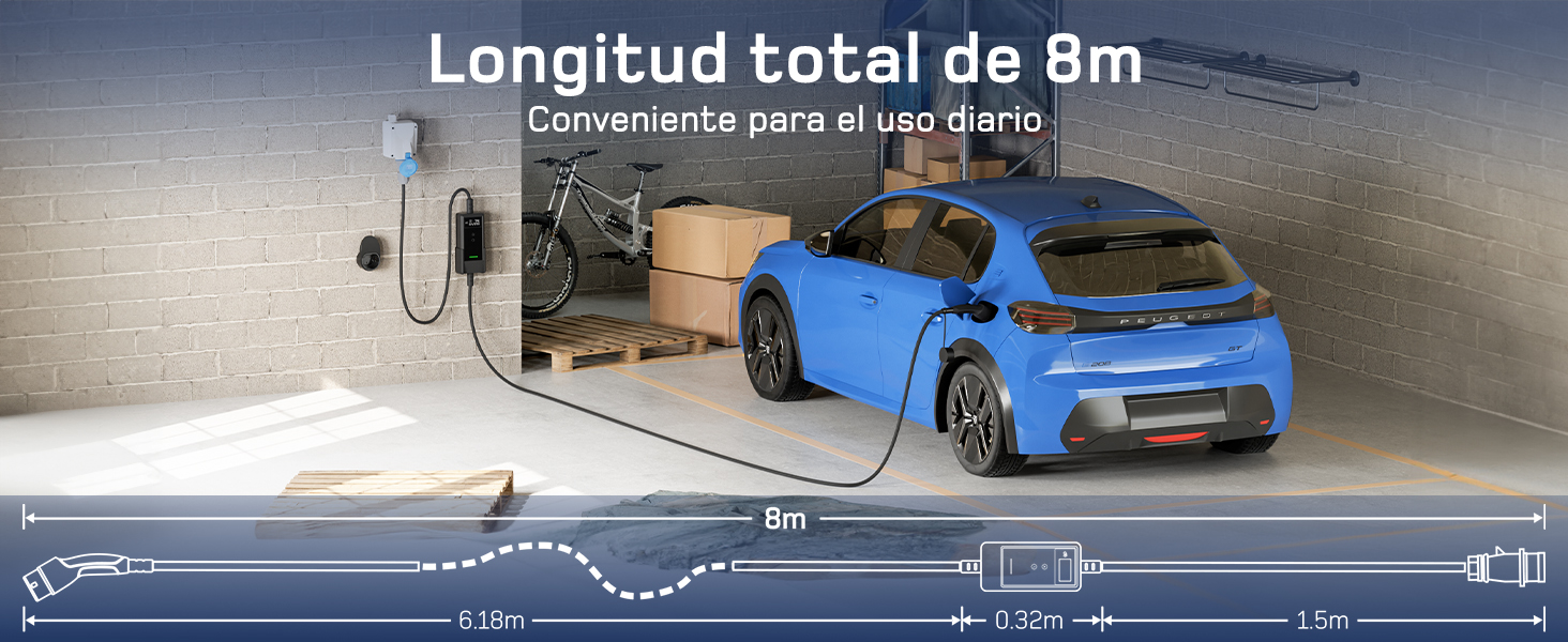 El texto dice «Longitud total de 8 m». Vista interior del garaje que muestra un coche deportivo azul y un diagrama de medidas que indica la longitud total del espacio.