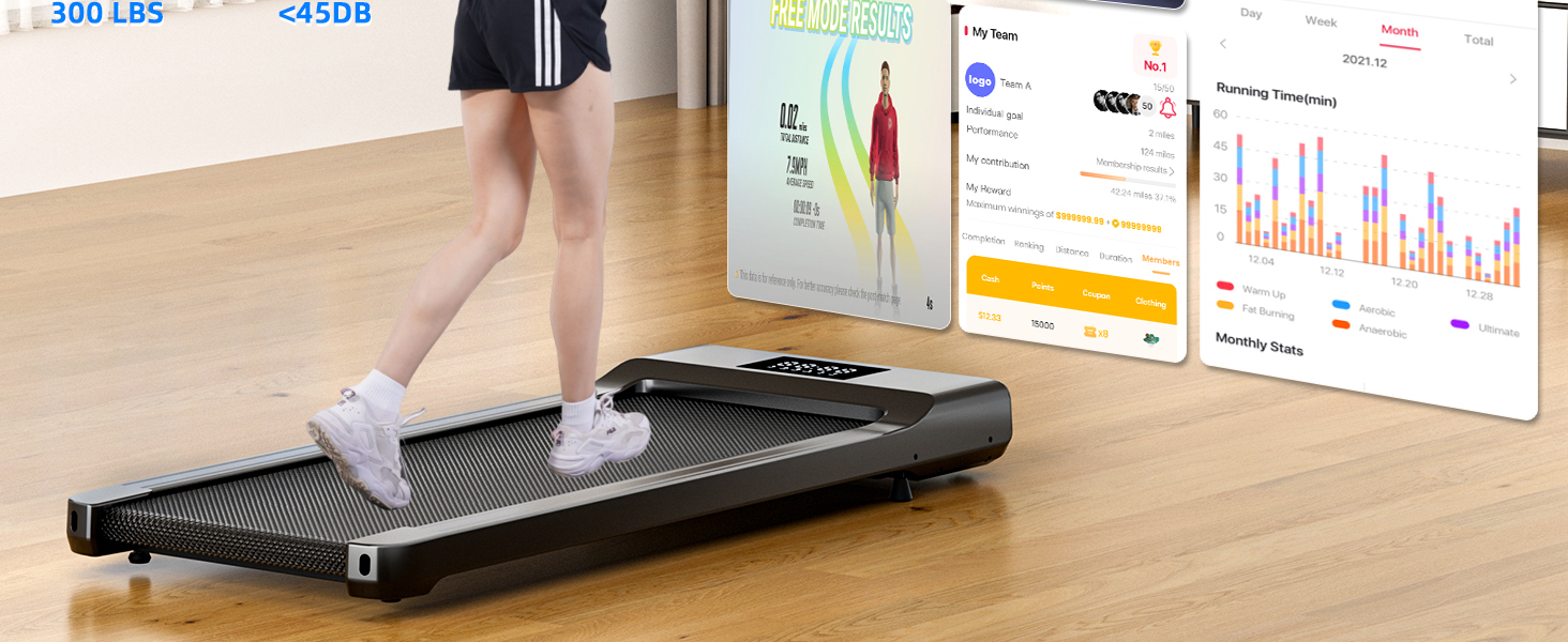 MJWW Under Desk Treadmill with APP, Intelligent Walking