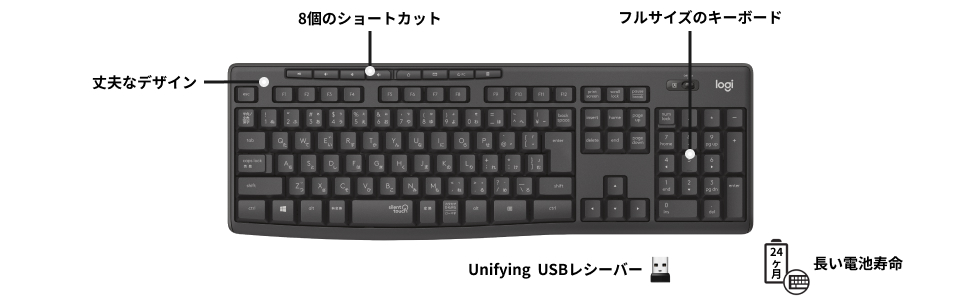 キーボード