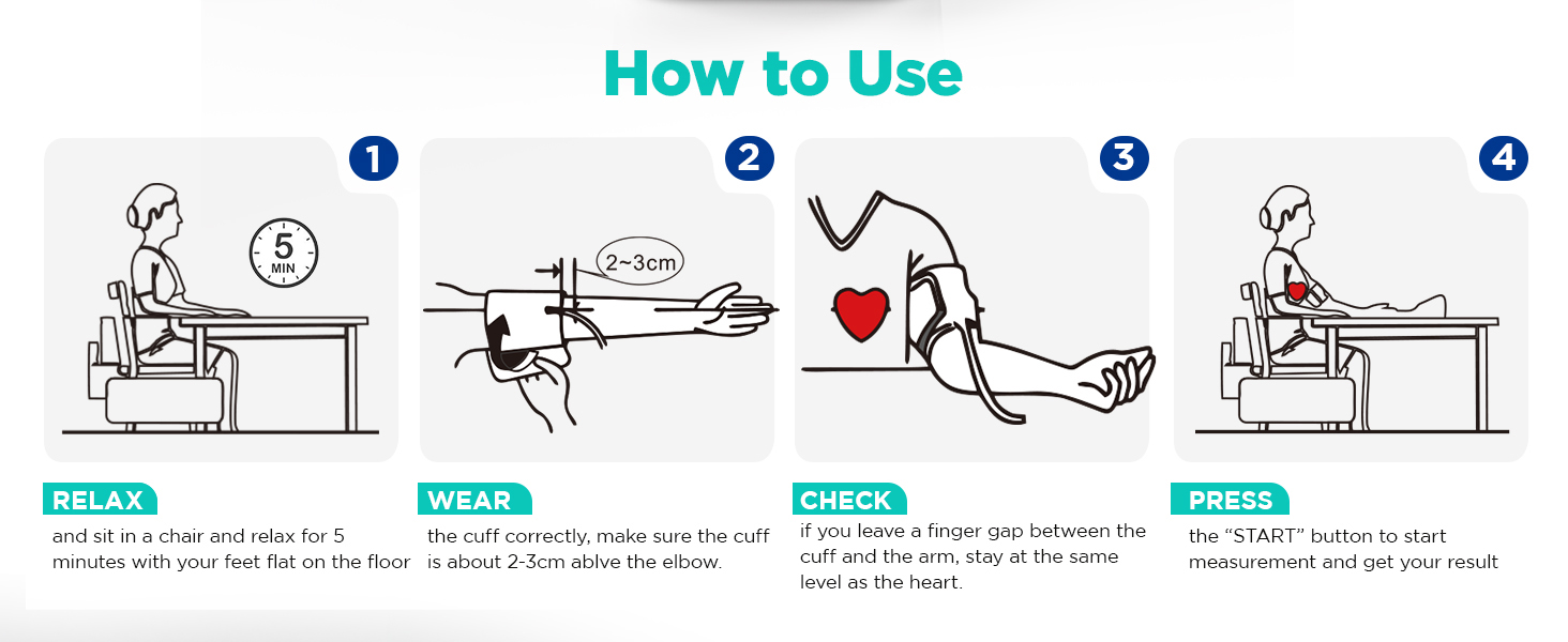 blood pressure machine