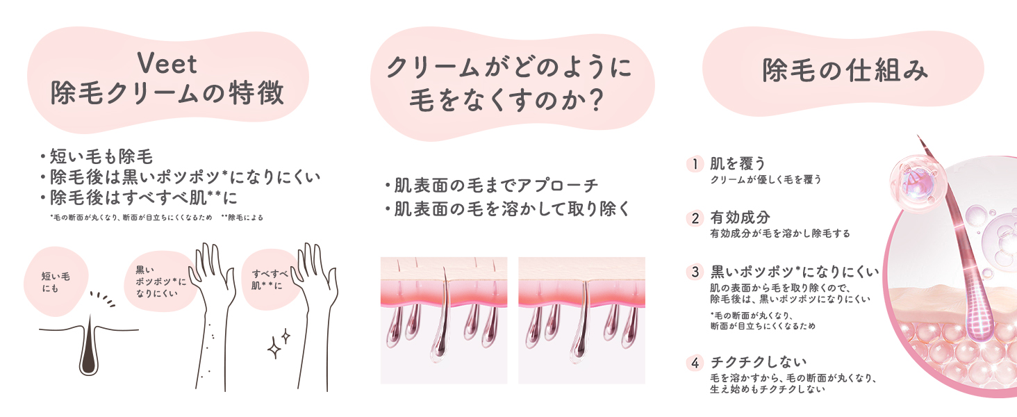 VEET Hair Removal Cream Veet Sensitive Skin Summer Smooth