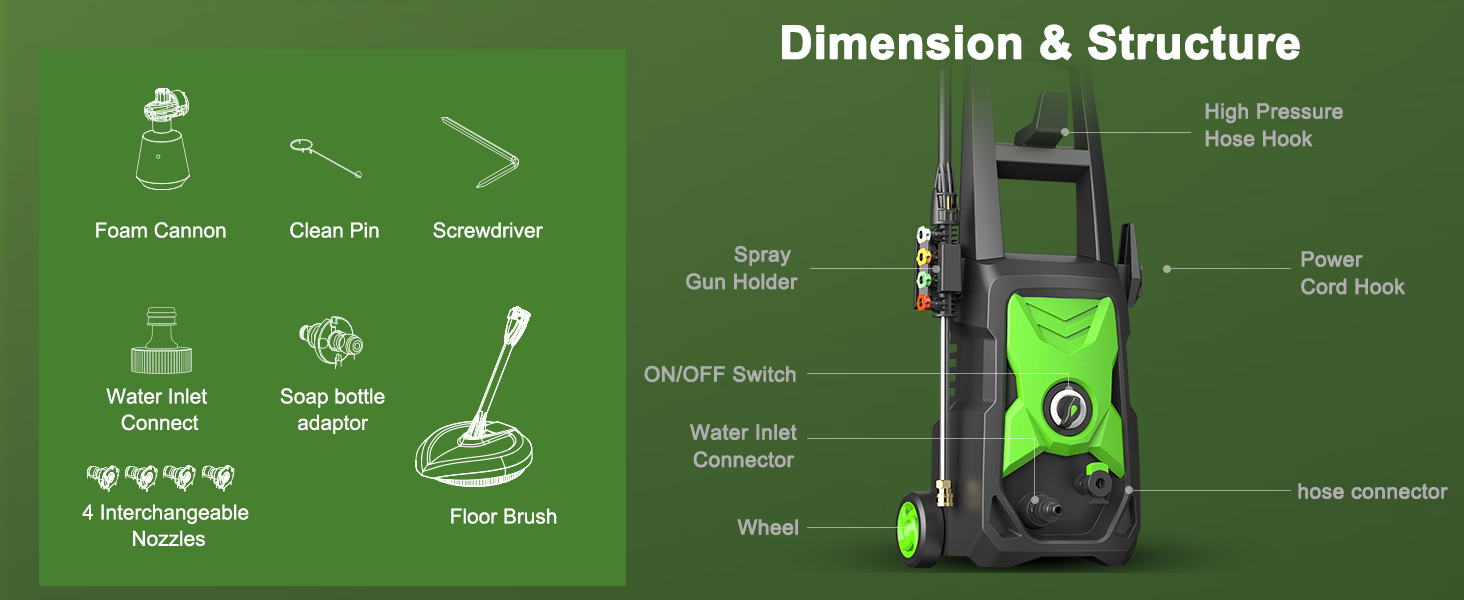 Electric pressure washer with green accents, featuring adjustable nozzle, wheels, and various attachments including foam cannon, screwdriver, and surface cleaner. Diagram highlights key components and accessories.