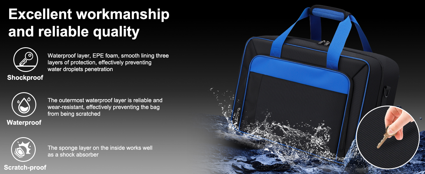 Waterproof, Dustproof, and Shockproof!