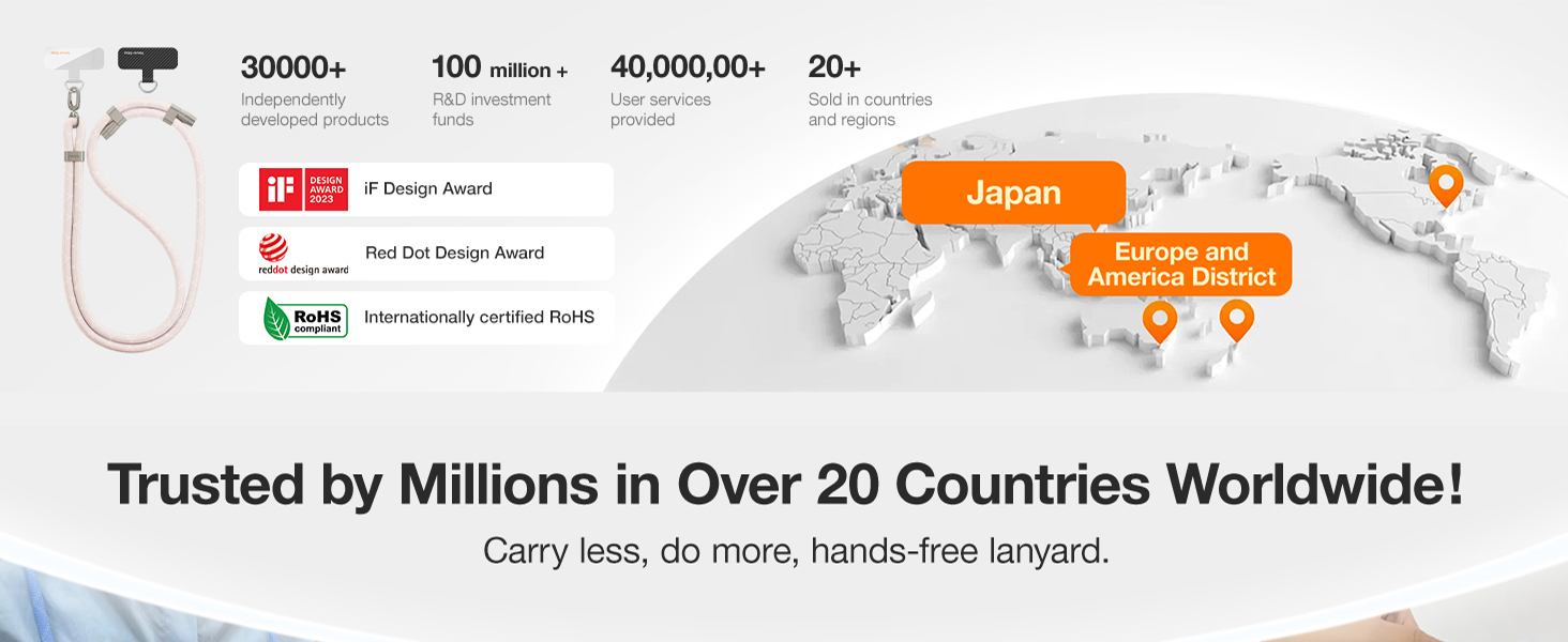 cell phone lanyard crossbody iphone 13 14