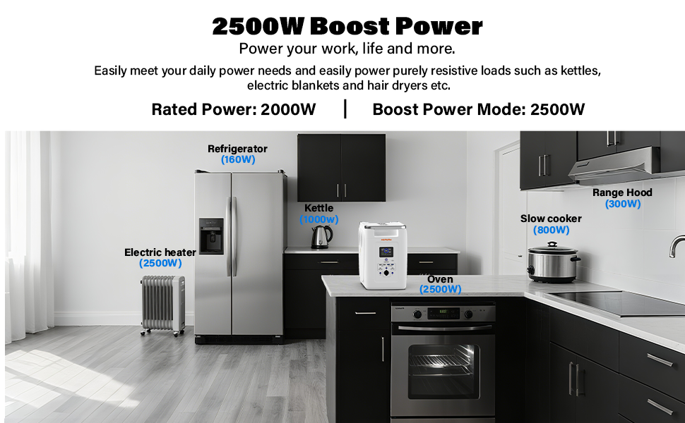 Power Station 2500W