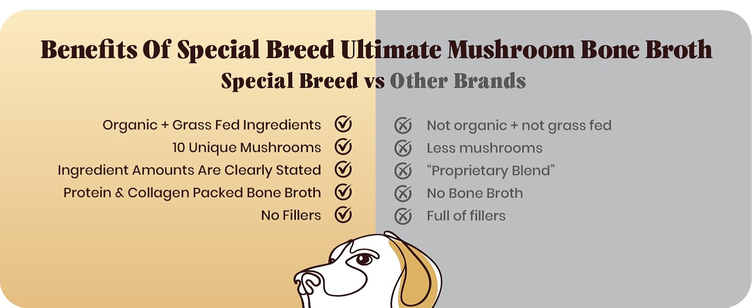 brith hydration sauces naked merrick appetite pawtree functional no salt gut colageno