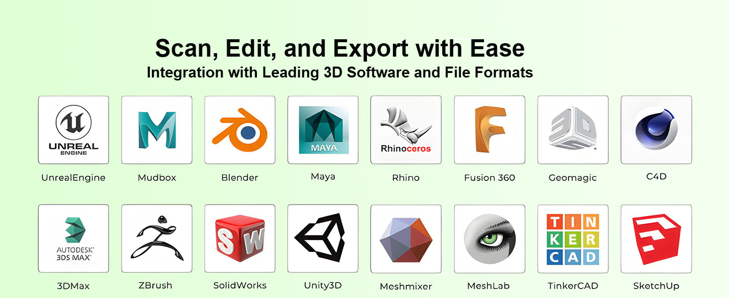 Software and File Formats