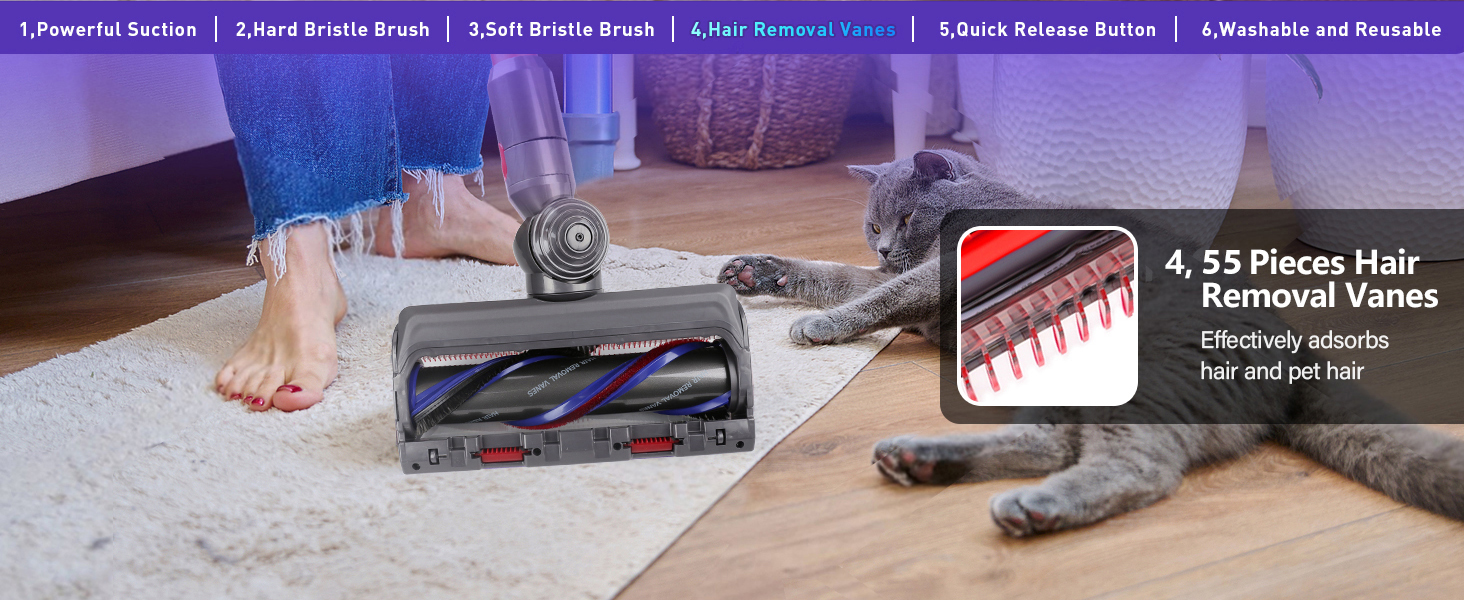 For dyson cordless vacuum parts