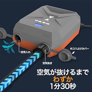 Amazon.co.jp: GLIDER SUP サップ カヤック用 電動ポンプ 電動