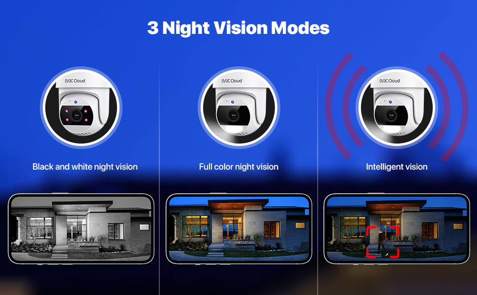 SV3C 5MP Security Camera Outdoor, 360° PTZ Camera, Home Security WiFi