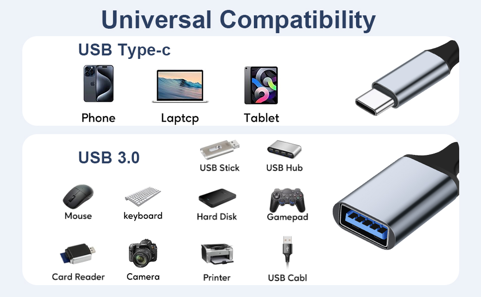 USB C to USB 3.0 Adapter