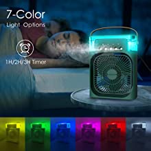 mini cooler