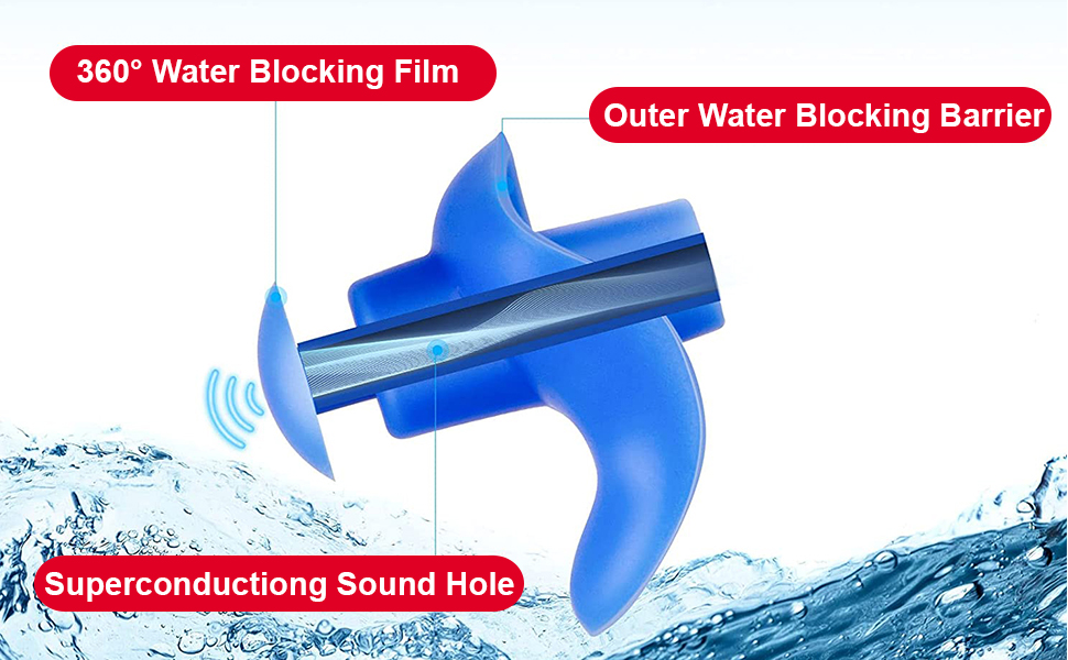 swimming ear plug swim ear plug adults swim ear plugs swim earplug ear plugs for bathing adult