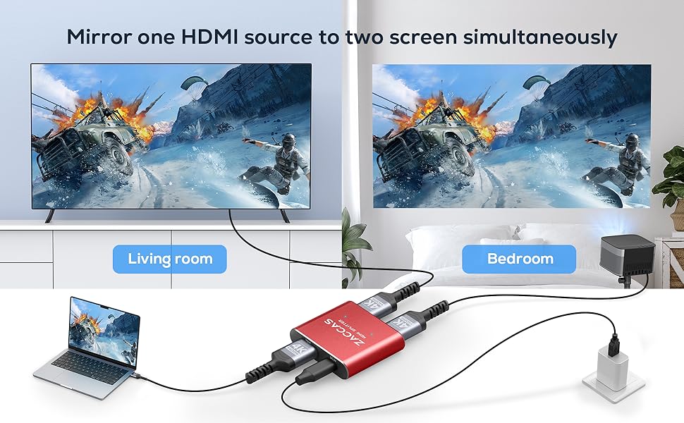 HDMI Splitter 1 in 2 Out, ZACCAS Aluminum 4K HDMI Splitter