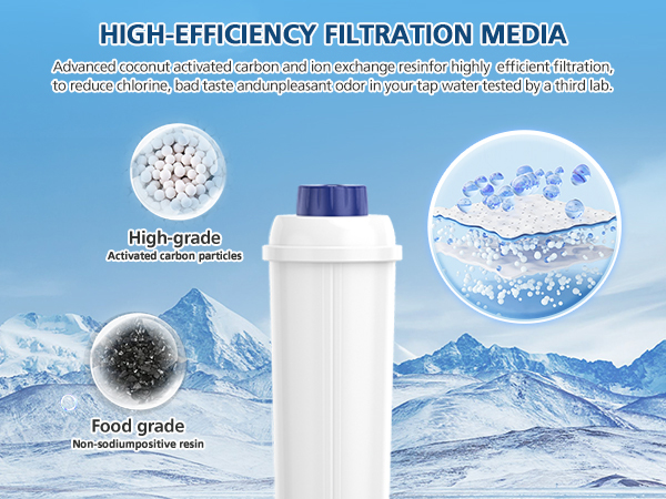 De'Longhi 5513292811 Water Filterby x10点 De'Longhi 5513292811 Water Filterby x10点 Amazon | De'Longhi