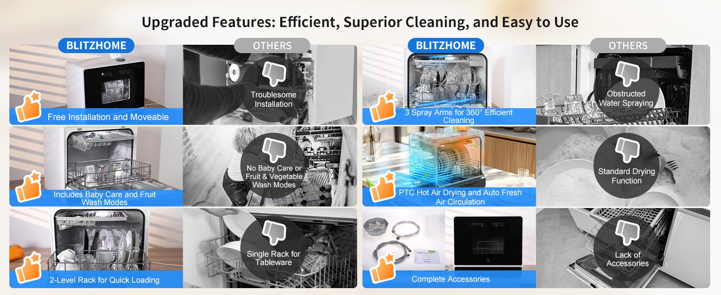 Upgraded Features: Efficient, Superior Cleaning, and Easy to Use