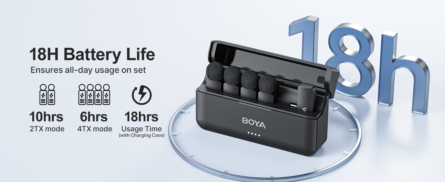wireless microphone for iphone 15