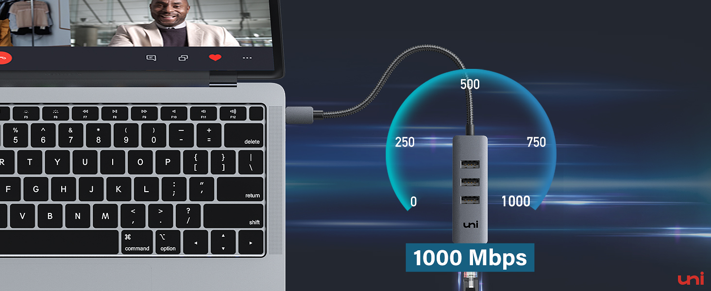 1Gbps Ethernet Data Transfer