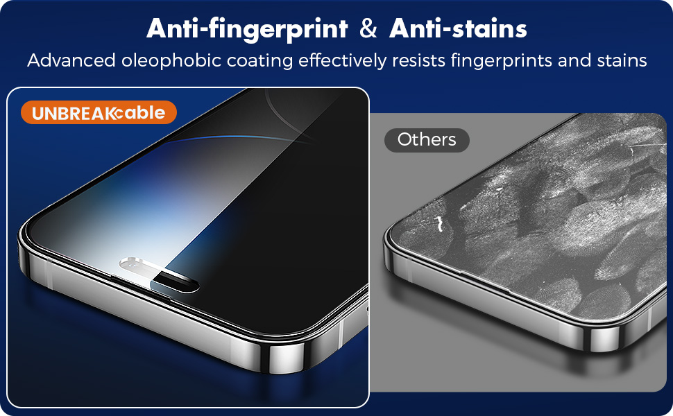 UNBREAKcable Privacy Screen Protector for iPhone 14 Pro, Shatterproof