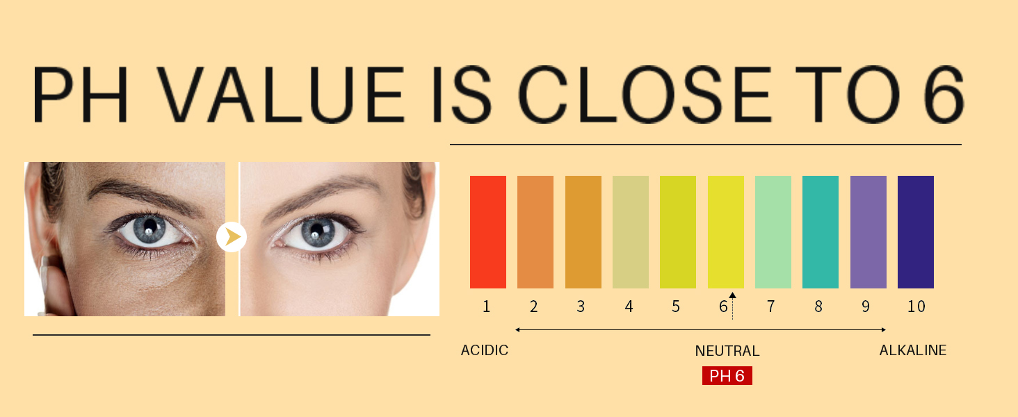 PH VALUE IS CLOSE TO 6