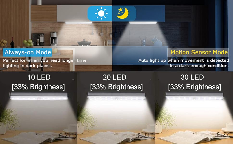 More Lighting Modes, More Choices