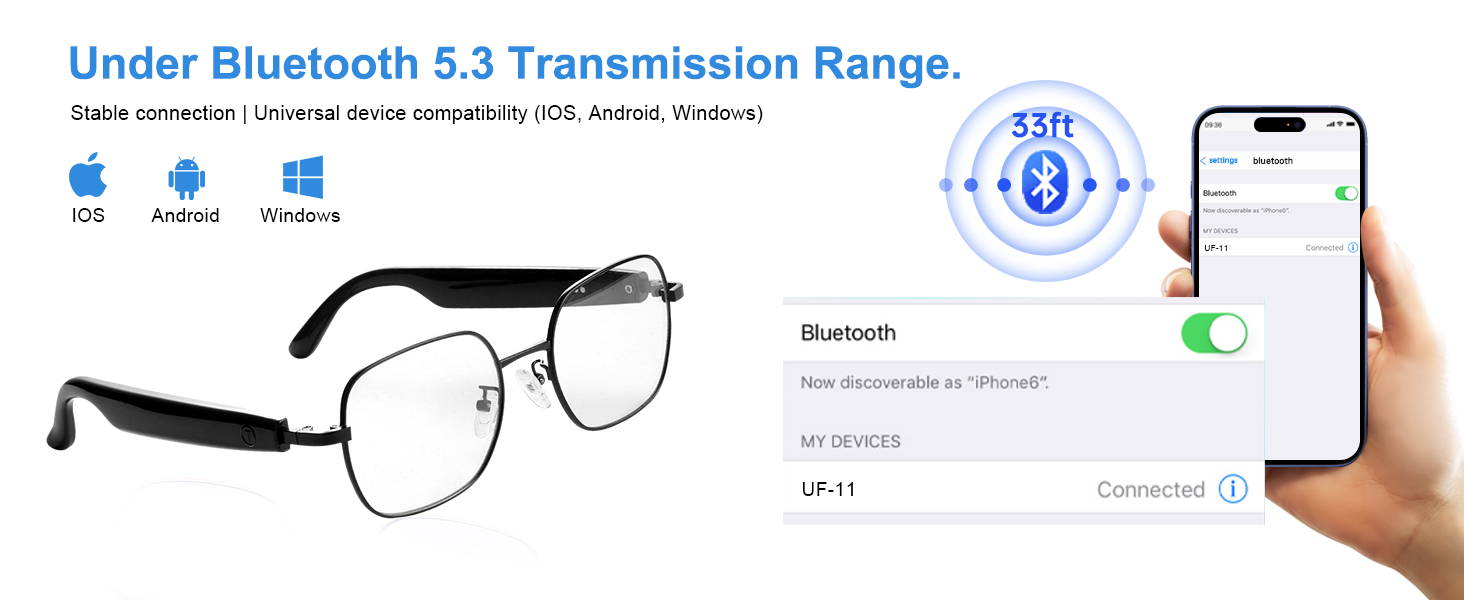 Bluetooth smart glasses for men & women, bluetooth eyeglasses with Bluetooth 5.3 technology