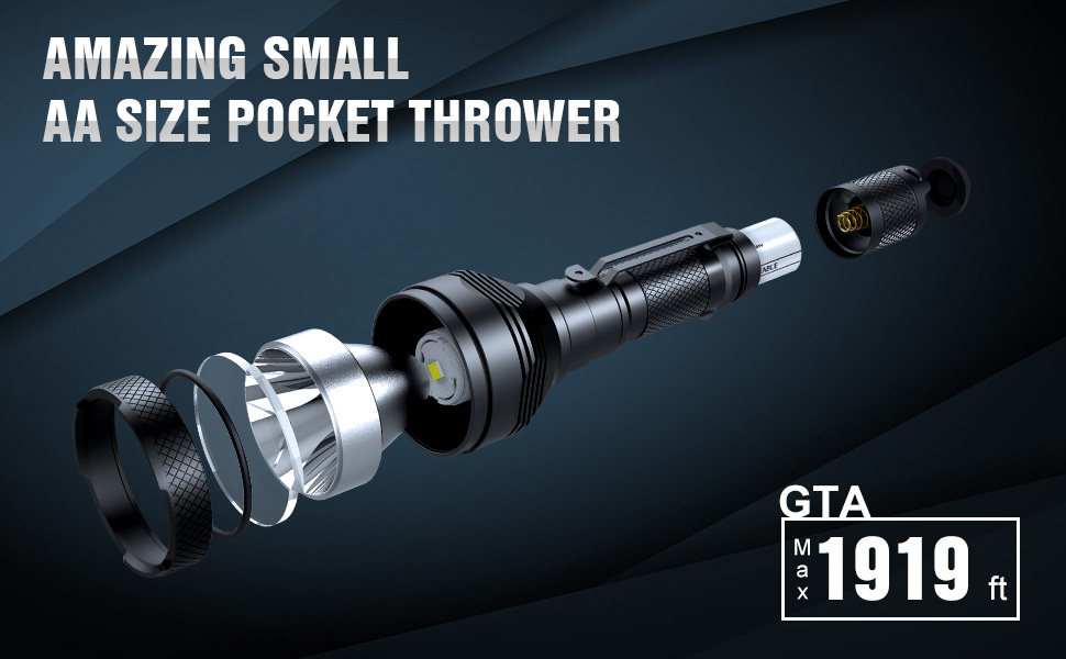 LUMINTOP GTA 1919 feet Pocket Thrower Mini EDC Flashlight 85000cd High