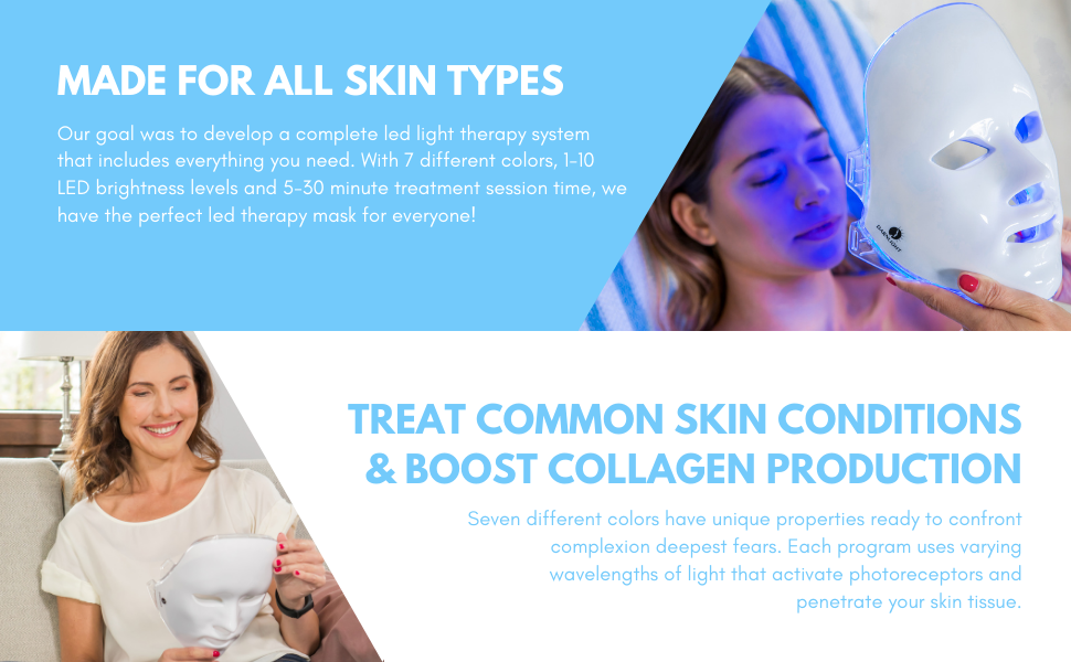 Young and mature women using Darnlight Light Therapy Mask for acne, anti-aging