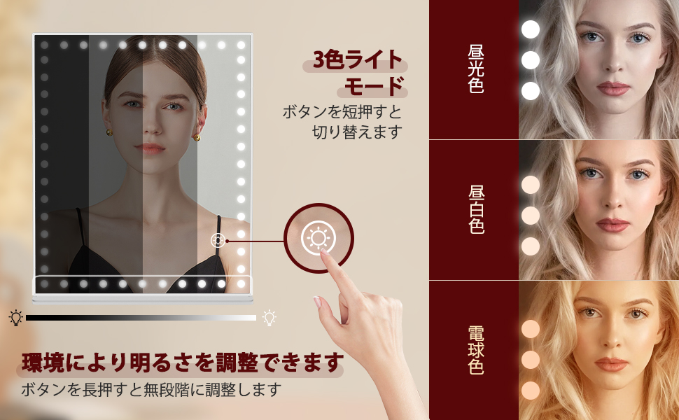 Amazon.co.jp: VANITII GLOBAL 女優ミラー ハリウッドミラー 鏡