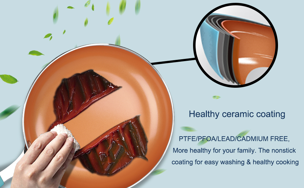 COOKWARE SET 06