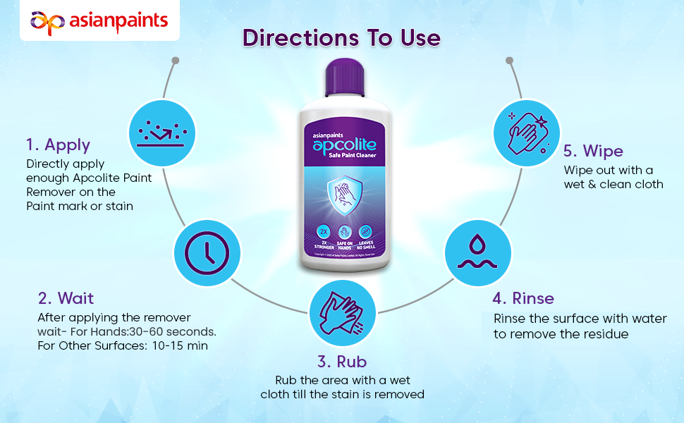 Asian Paints Apcolite Paint Remover (1L) Faster & Easy Paint Remover Suitable for Wooden,Tiles