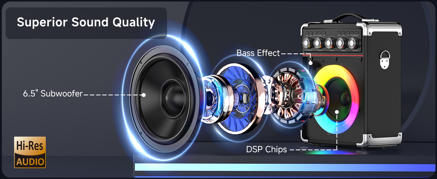 les meilleurs haut-parleurs sans fil pour iPhone