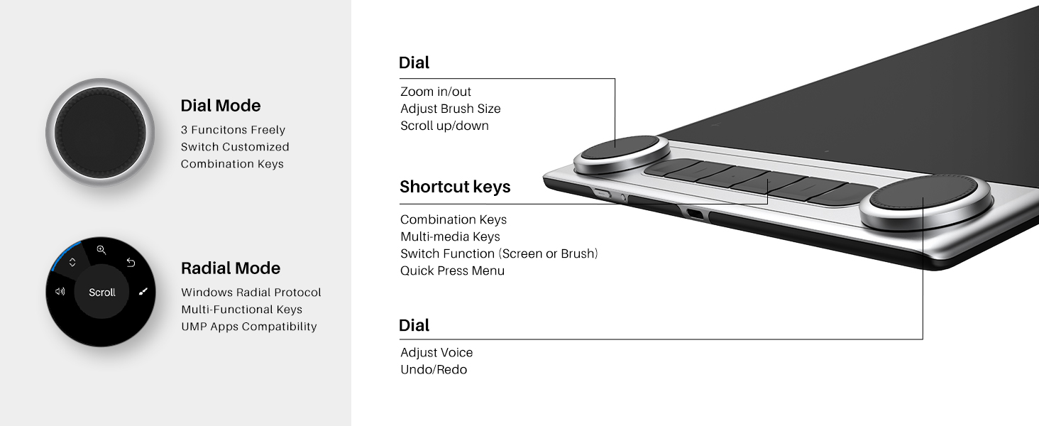 HUION Inspiroy Dial 2 Bluetooth Wireless Graphics Drawing Tablet with Dual Dials Battery-Free Stylus PW517 for Digital Art and Graphics Design, Compatible with Mac, Windows, Linux, Android 10 Dual Dials Design