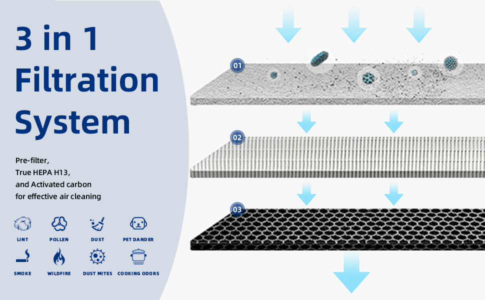 MA#25 Replacement Filters