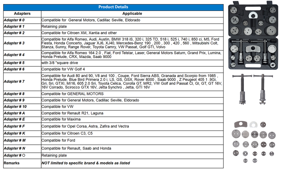 DASBET Disc Brake Pad and Caliper Service Tool Kit 24pcs