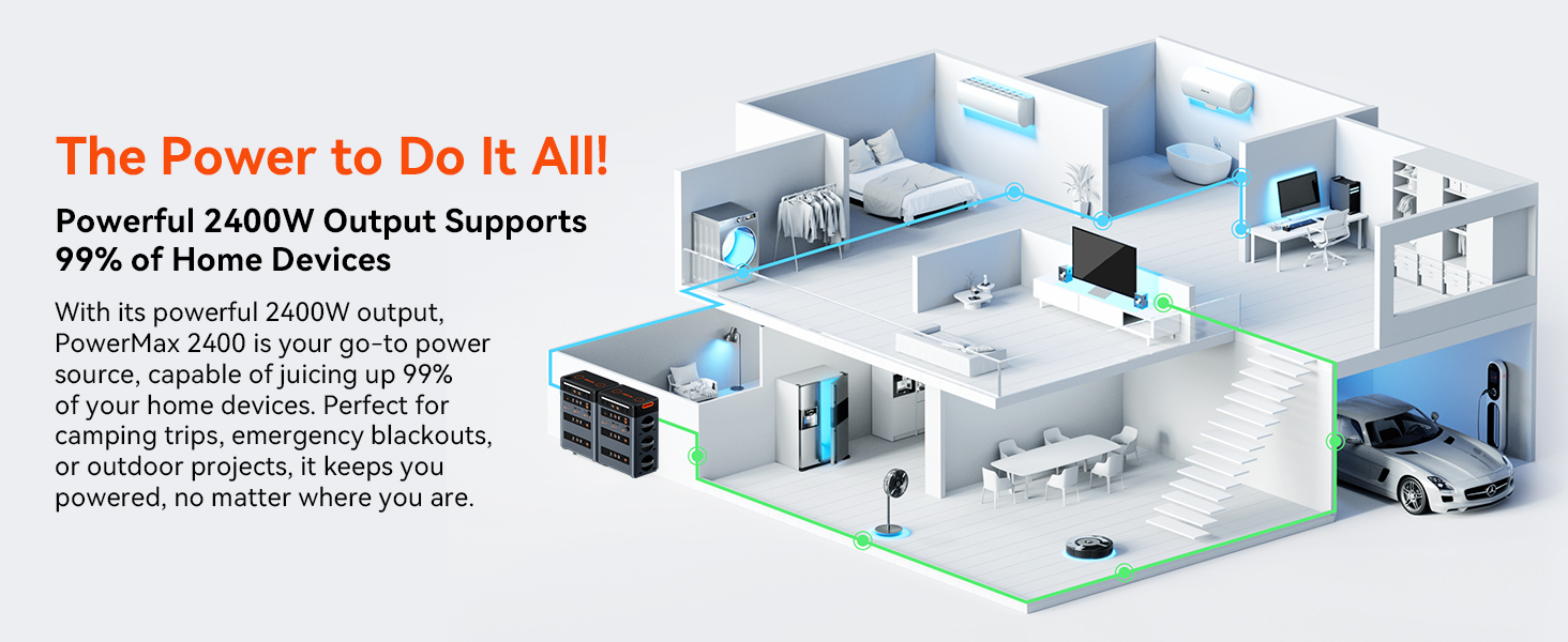 portable power station 2400w