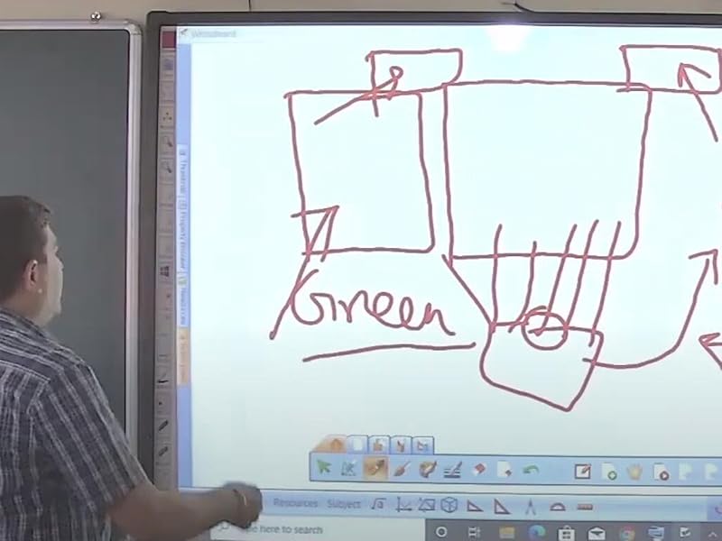 smartboard