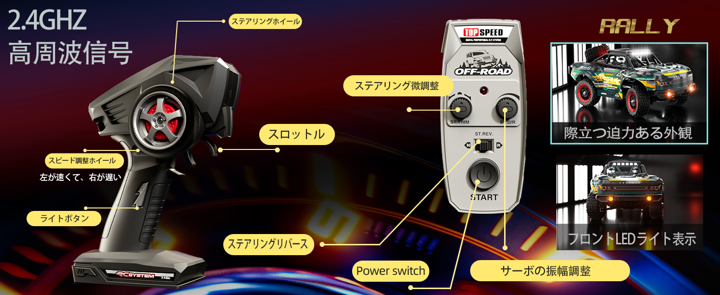 送信機の機能紹介