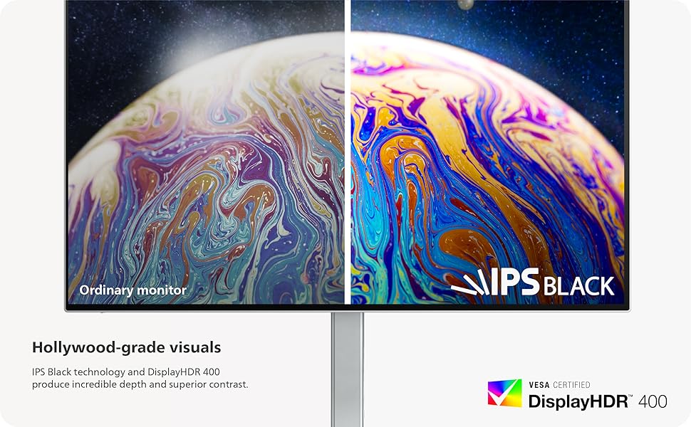 Display-P3 color space and Calman ready, perfect for MacBook users