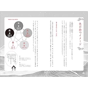 中華BL小説まとめ売り 中華BL小説ガイドブック☆特典付：他書籍 | ステラワース