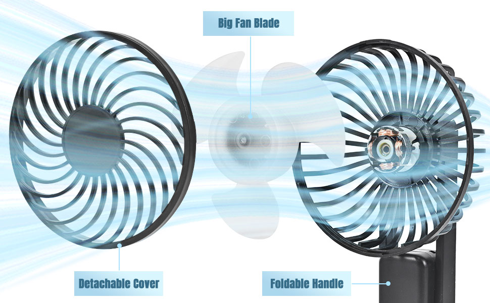 LinKecn Handheld Fan Battery Powered, Portable Fan Hand Held Foldable