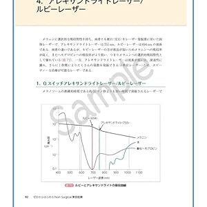 ゼロからはじめるNon-Surgical美容医療 | 宮田成章 |本 | 通販