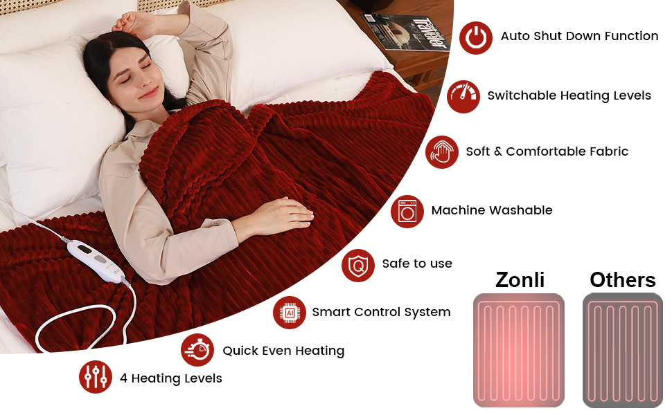 ZONLI Heated Throw Blanket Electric Blanket Throw with 4 Heating