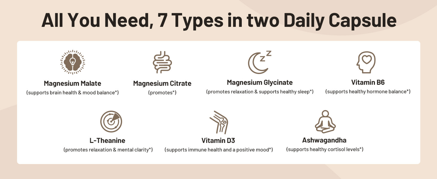 FORTISCA Magnesium Complex 500mg