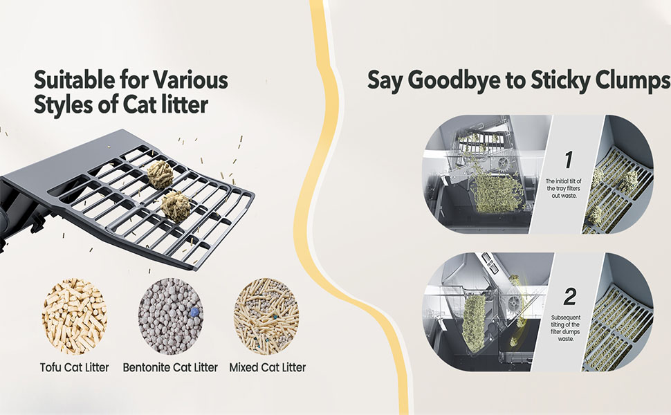 Self Cleaning Cat Litter Box Automatic Kitty Litter Boxes