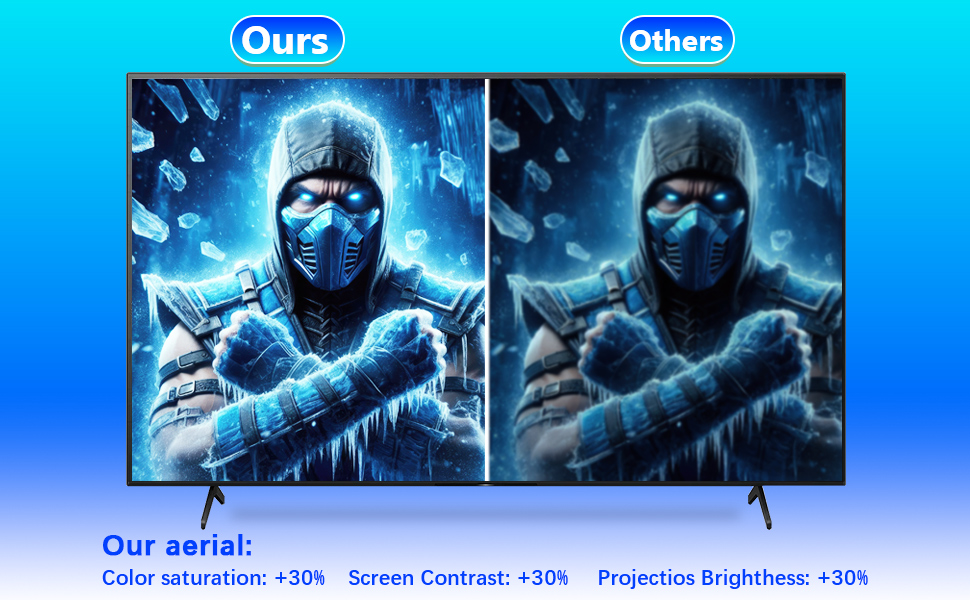 4K VISUAL EXPERIENCE