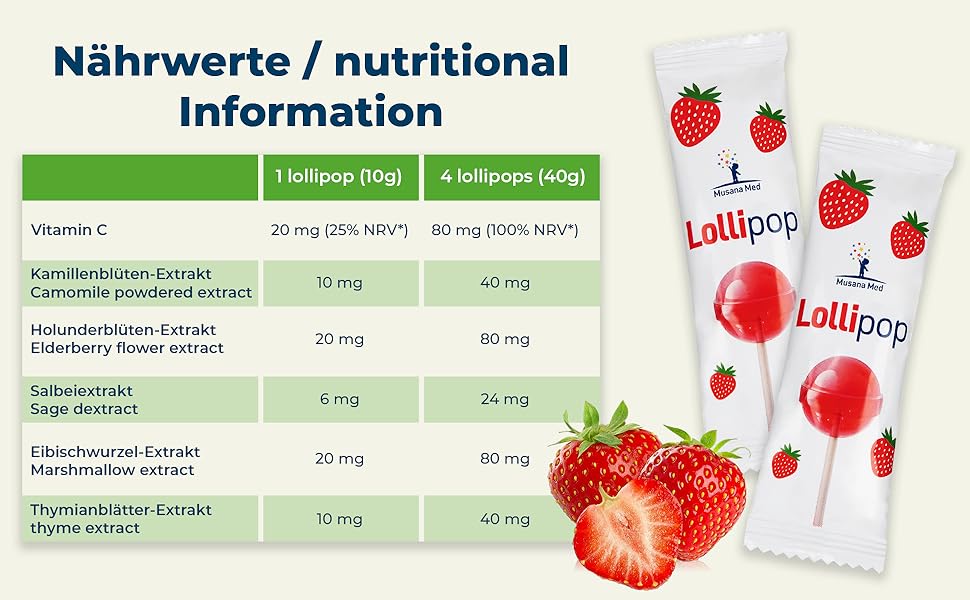 Nährwerttabelle für Lutscher mit Erdbeergeschmack, die den Gehalt an Vitamin- und Kräuterextrakten zeigt. Auf der Produktverpackung