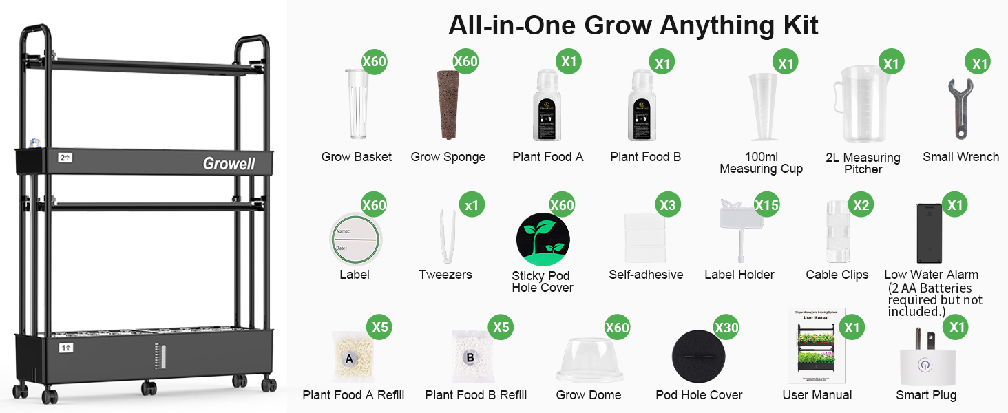 All-in-One Grow Anything Kit