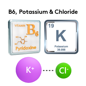 vitamins cloride potassium water retention
